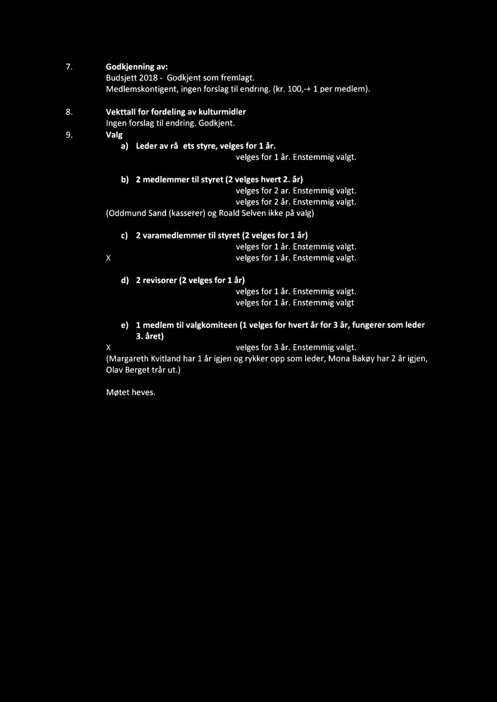 7. Godkjenning av: 1,: Budsjett 2018 - Godkjent som fremlagt. \ Medlemskontigent, ingen forslag til endring. (kr. 100,-+ 1 per medlem). 8. 9.