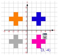 ÅRSPLAN I MATEMATIKK FOR 4.