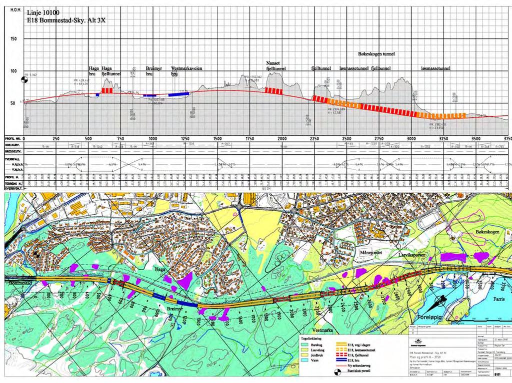 3.3 Tunnel Bøkeskogen 1180 m inklusive ramper Farriseidet (alt. 3X) 3.3.1 Beskrivelse av element, profil 2240-3420 Dette elementet tilhører alternativ 3X.