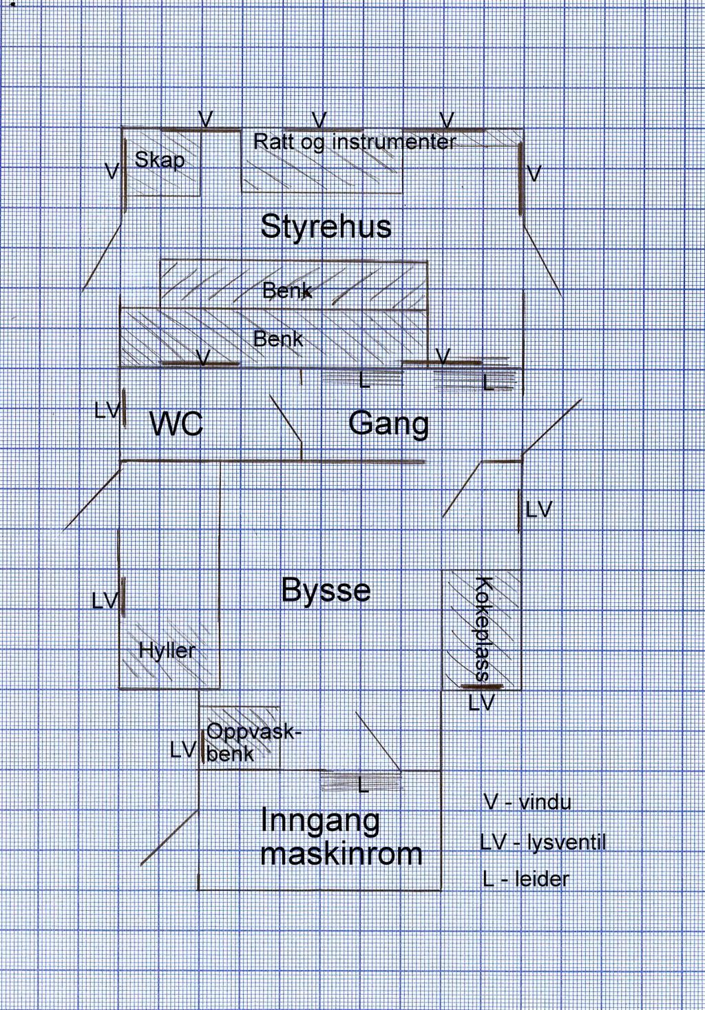 Figur 43. Plantegning over Jans styrehus og dekkshus slik det var i Pedersens eie.