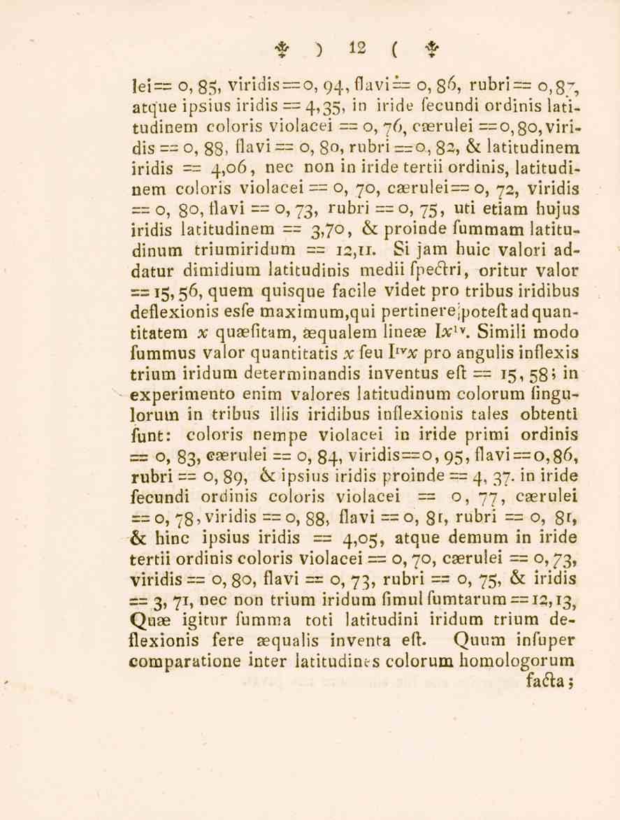 12 fei== o, 85, viridis == o, 94, flavi == o, 80, rubri == o,b^, atque ipsius iridis == 4,35, in iride fecundi ordinis latitudinem coloris violacei == o, 76, caerulei ==o,bo,viridis ==0, 88, flavi ==