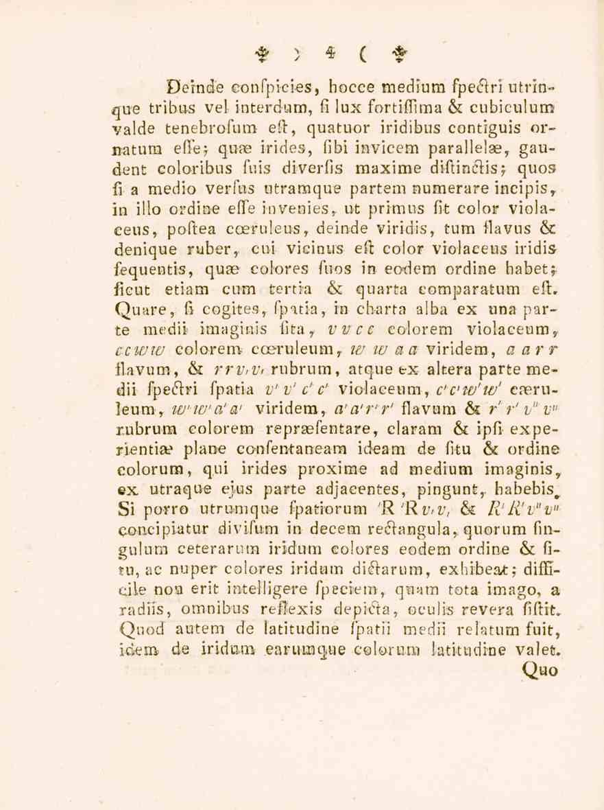 4 Dernde eonfpicles, hocce medium fpeflri utrinqire tribus vel interdum, fi lux fortiffima & cubiculum valde tenebrofum e-1, quatuor iridibus contiguis ornatum effe.