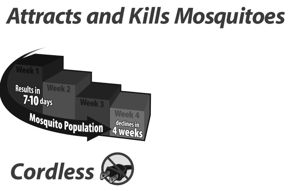 Advanced Mosquito