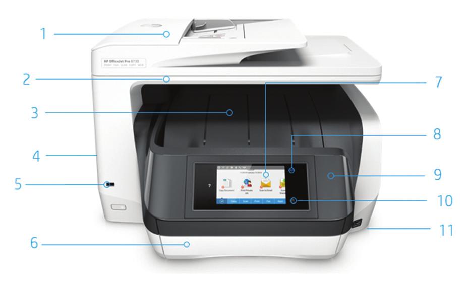 Dataark Produktomvisning HP Officejet Pro 8730 alt-i-ett-skriver vises 1. 50 arks ADM med tosidig skanning i én passering 2. Planskanner 3. HP Print Forward Design med selvstendig utskuff 4.