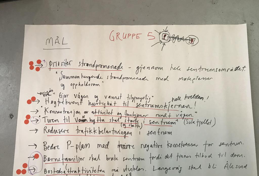 Gruppe 5: Prioriter strandpromenade gjennom hele sentrumsområde «Sammenhengende strandpromenade med møteplasser og oppholdsrom» «Gjør vågen og vannet tilgjengelig» Høyfrekvent hurtigbåt til