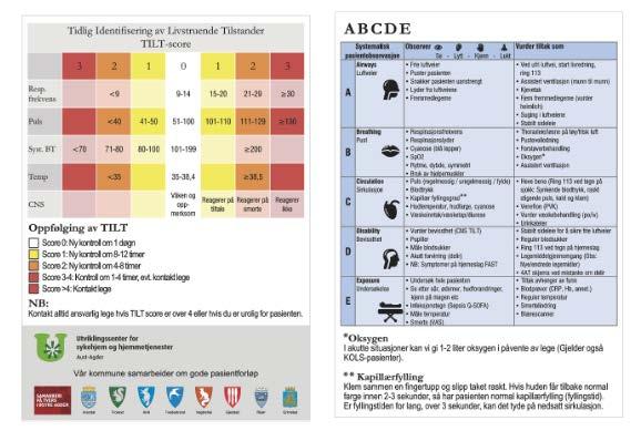 ABCDE KORT OG ISBAR Suksesskriterier: Utstyr til alle bilene i