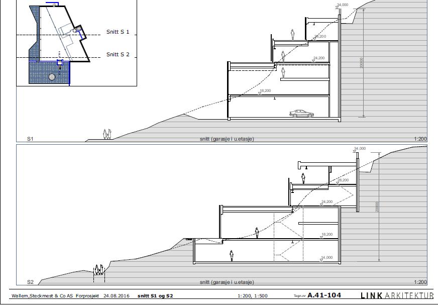 Det åpnes for å bygge ca. 1800 m 2. BRA inkludert parkering innenfor feltet på totalt 2800 m 2. Utnyttelsesgraden er noe høyere enn maks utnyttelsesgrad angitt i gjeldende KPA, som er 60 % BRA.