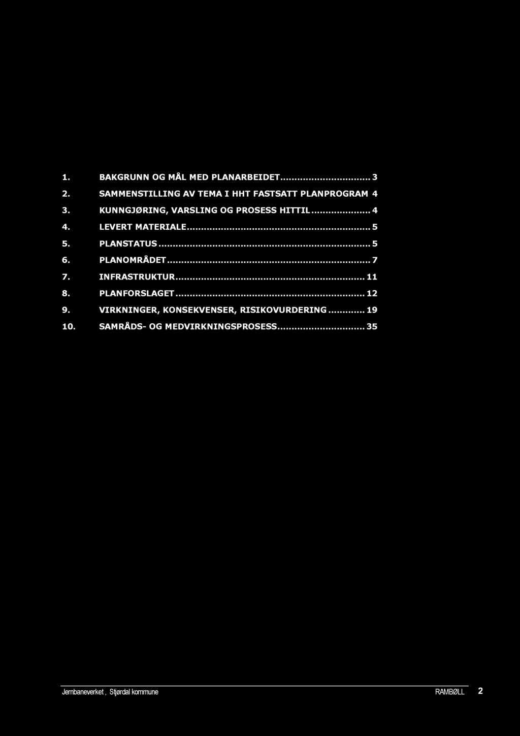 Innhold 1. BAKGRUN N OG MÅL M ED PLAN ARBEIDET... 3 2. SAM MEN STILLIN G AV TEMA I HH T FASTSATT PLAN PROGRAM 4 3. KUN N GJØRIN G, VARSLIN G OG PROSESS HITTIL... 4 4. LEVERT M ATERIALE....... 5 5.