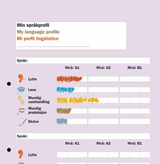 Min språkprofil My language profile Mi perfil lingüístico Språk: Nivå: A1 Nivå: A2 Nivå: B1 Lytte Lese Muntlig samhandling Muntlig produksjon Skrive