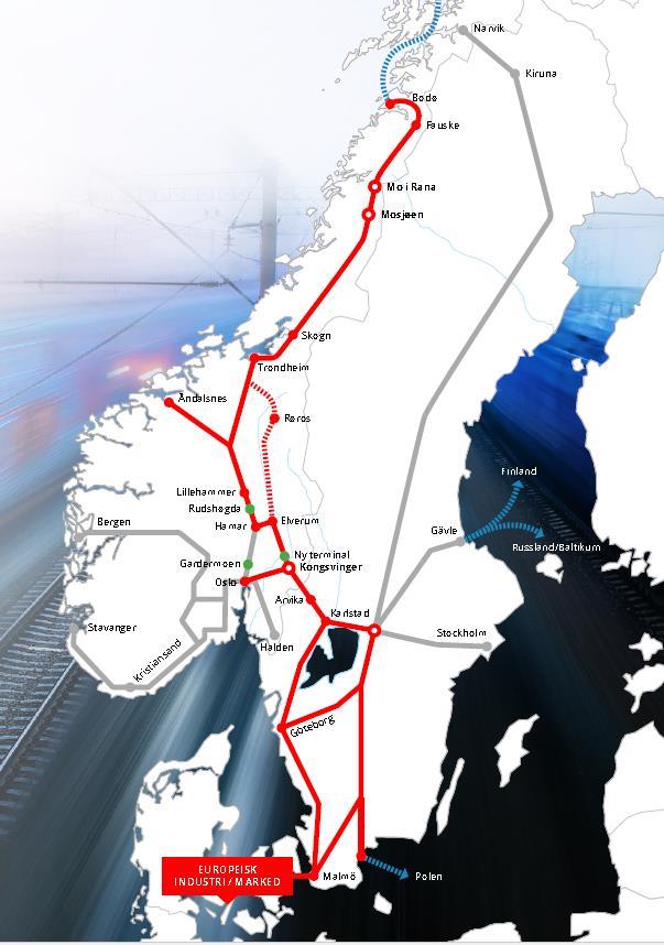 Samarbeid mellom regionene, Godspakke Innlandet Godspakke Innlandet styrker