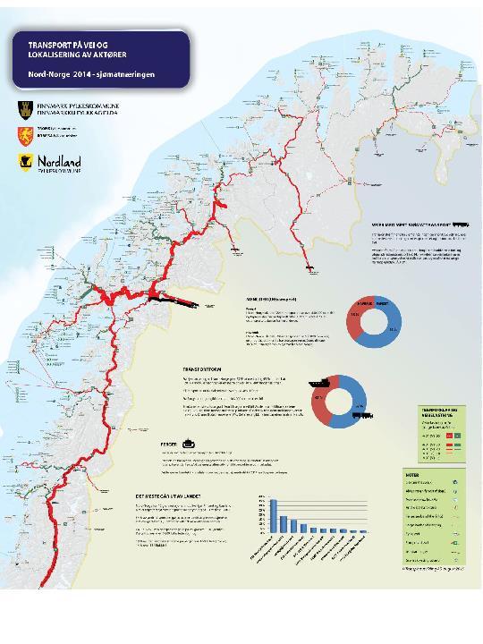 Utviklingstrekk og hvilke behov skal dekkes?