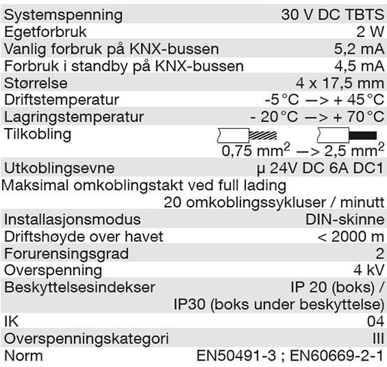 1.2 TYA624 B/D TYA624A/B/C/D -