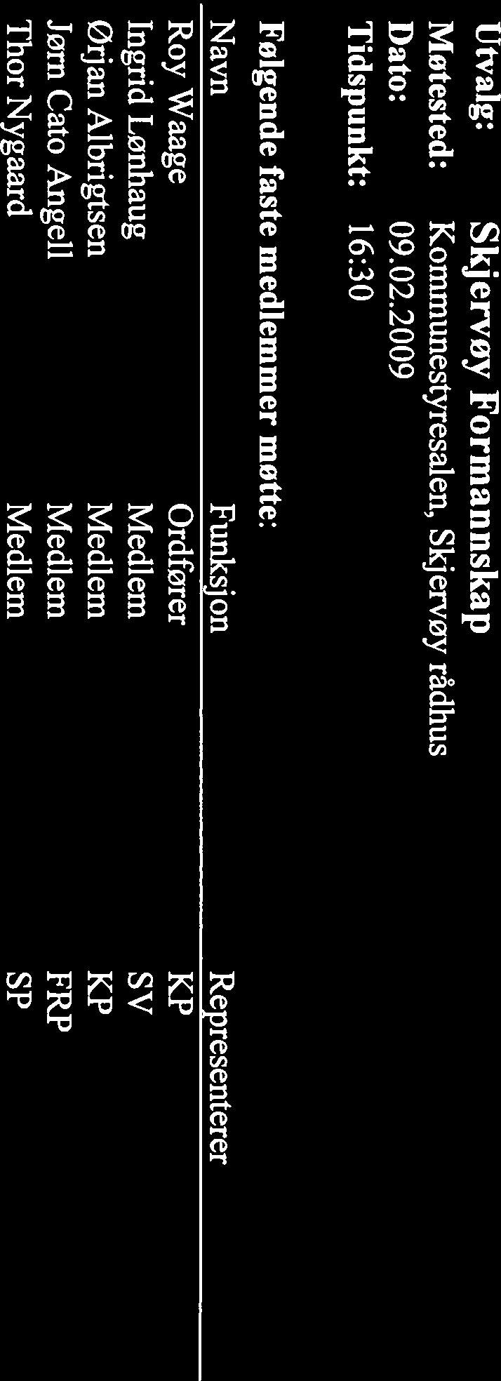 2009 16:30 Følgende faste medlemmer møtte: Navn Funksjon
