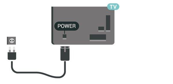 Koble til strømkabelen Plugg strømkabelen i POWER-kontakten bak på TVen. Sørg for at strømkabelen sitter godt fast i kontakten. Sørg for at støpselet i vegguttaket alltid er tilgjengelig.