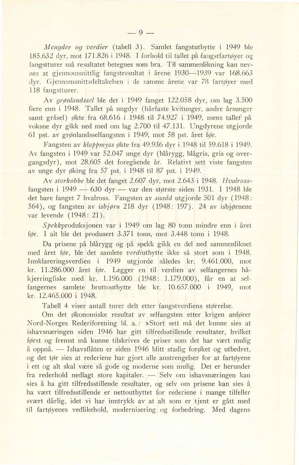 9 JY!e ngde'r og verdier (tabe 3). Samet fangstutbytte i 1949 be 185.63 dyr, mot 171.86 i 1948. I forhod ti taet,på tta111gst'fartøyer o ;s fangsitturer må.resutatet betegnes s10m bra.