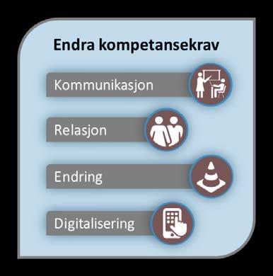 17 Medarbeidaren, leiing og organisasjon Medarbeidarane er den viktigaste ressursen i Sjukehusapoteka Vest.