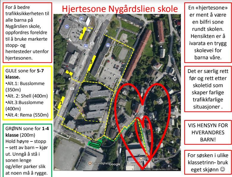 Årsberetning FAU Nygårdslien skole 2017-2018 Trafikksikkerhet i skolens nærområde (Hjertesone) Skolens beliggenhet er utfordrende hva gjelder trafikksikkerhet.