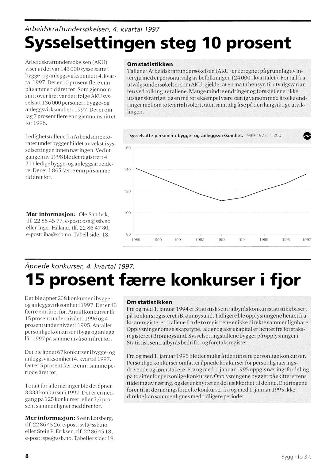 Arbeidskraftundersokelsen, 4. kvartal 1997 Sysselsettingen steg 10 prosent Arbeidskraftundersokelsen (AKU) viser at det var 143 000 sysselsatte i bygge- og anleggsvirksomhet i 4. kvarta 1997.