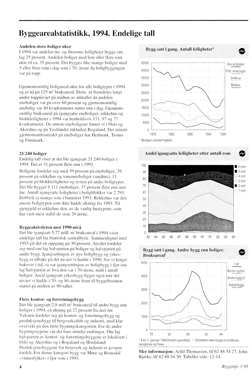 . Byggearealstatistikk, 1994. Endelige tall Andelen store boliger Øker I 1994 var andelen tre- og fireroms leiligheter begge om lag 25 prosent. Andelen boliger med fem eller flere rom Økte til ca.