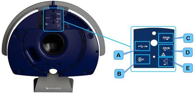 BT (Bluetooth) for PMM-kommunikasjon C. 24V DC utgående strømforsyning til AURICAL Aud D. 24V DC inn for ekstern strømforsyning E.