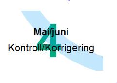 Årshjul ferie mai / juni Ivaretar aktiviteter som skal gjøres før og etter første kjøring av junilønn