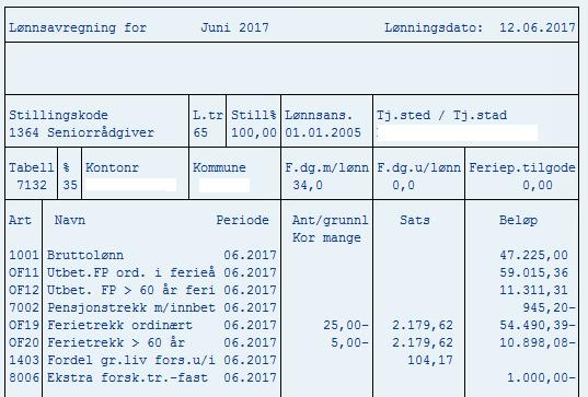 Årshjul ferie juni (3) Eksempel på en