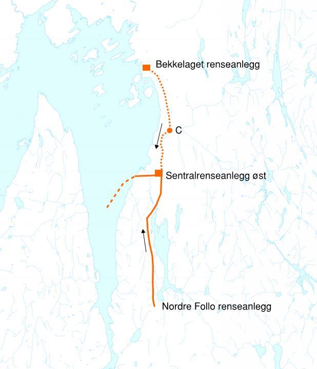 Teknokratisk mulighetsstudie Figur 4.2.2: Prinsippskisse for alternativ SRØ.