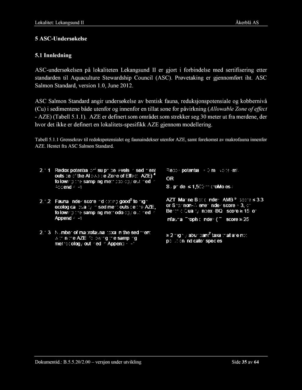 ASC Salmon Standard, version 1.0, June 2012.