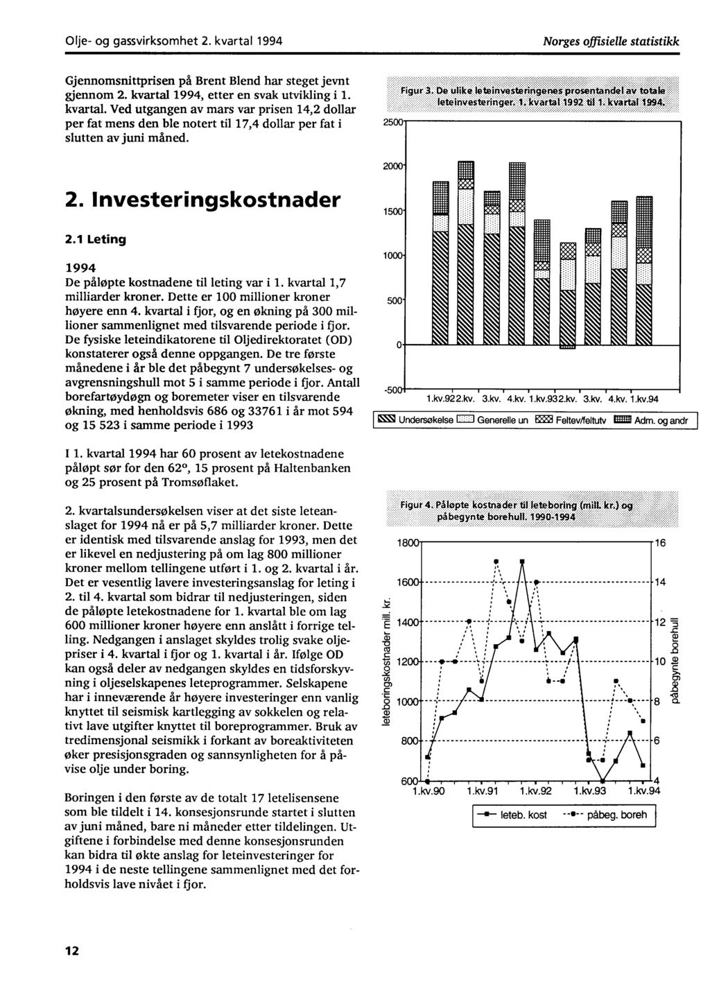 Olje og gassvirksomhet 2. kvartal 1994 Norges offisielle statistikk Gjennomsnittprisen på Brent Blend har steget jevnt gjennom 2. kvartal 1994, etter en svak utvikling i 1. kvartal. Ved utgangen av mars var prisen 14,2 dollar per fat mens den ble notert til 17,4 dollar per fat i slutten av juni måned.