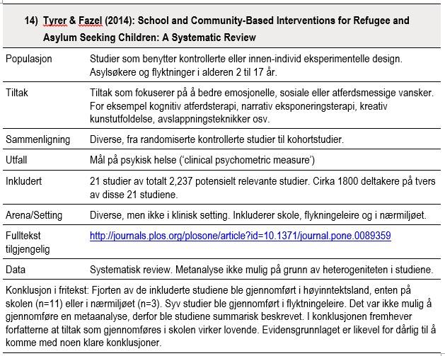 kunnskapsoppsummeringer av