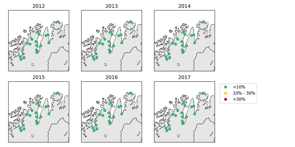 Figur 37: Estimert luserelatert dødelighet vha. den virtuelle smoltmodellen for alle elvene i produksjonsområde 12 i 2012-2017. Se teksten for metodebeskrivelse.