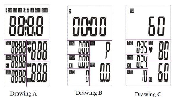 Utvecklingsmätning: 1. Ta ett CR2032 3 V-batteri och sätt in i facket på datorn baksida. Skärmen visar Drawing A samtidig som en ljudsignal hörs. Sedan visar datorn huvudmenyn Drawing B. 2.