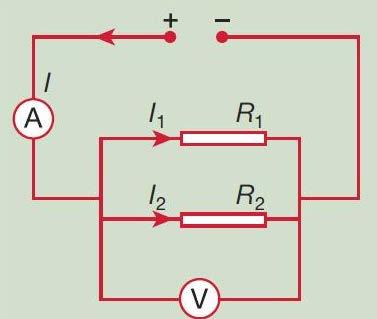 Oppgave 2 Du kobler opp en elektrisk krets som vist til høyre. Spenningen på batteriet er 24 volt. a) Ohms lov sier noe om strøm, motstand og spenning.