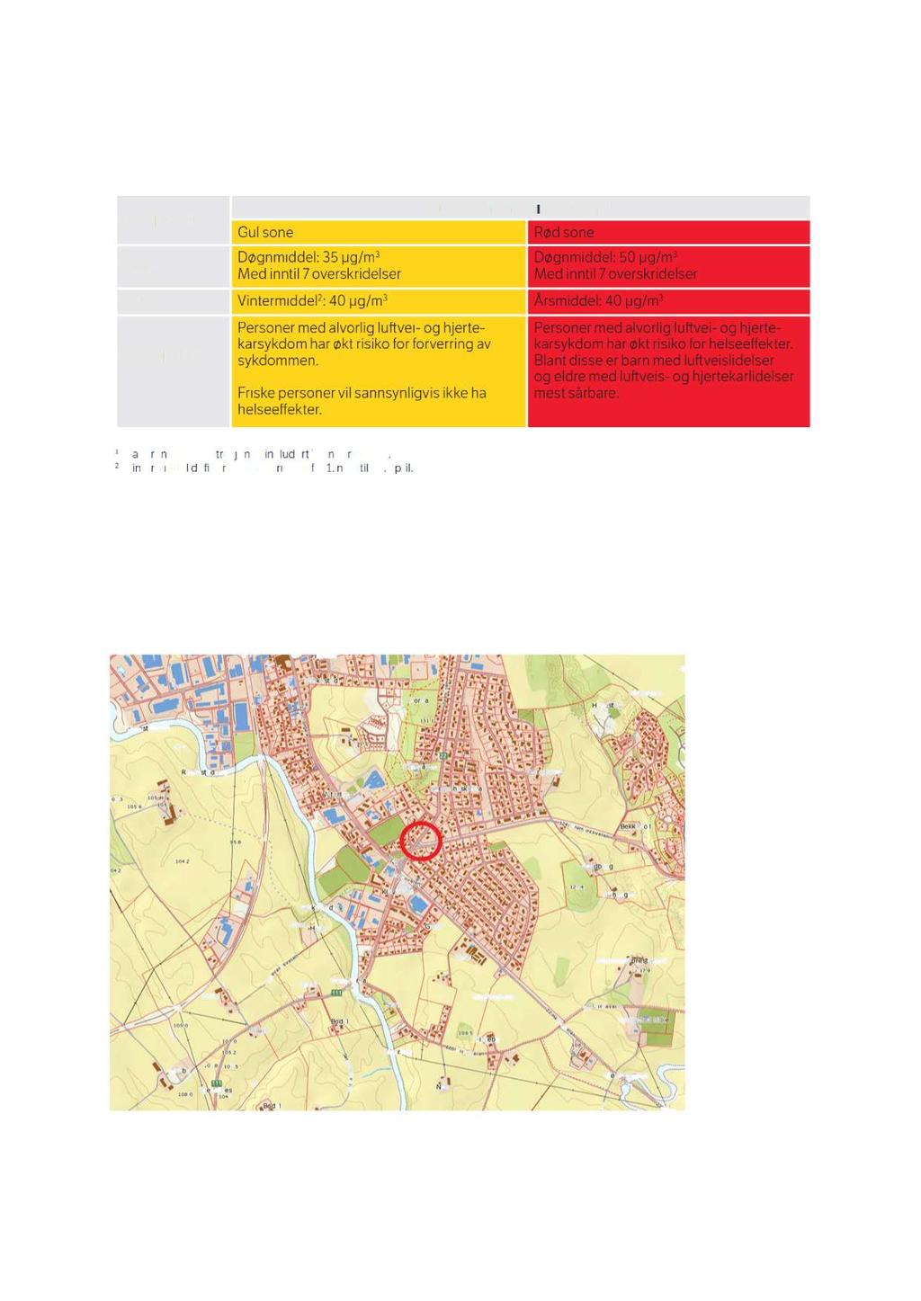 Tabell3: Definisjon av