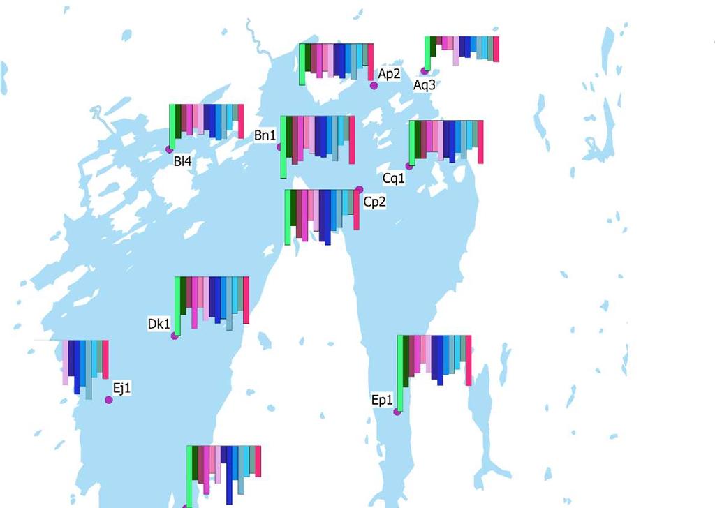 Middelverdien for «augustsiktedyp» i perioden 2005-2017 Siktedypet måles ved at en hvit skive senkes ned i vannet til den ikke lenger er synlig.