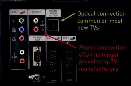 Råd om tilkobling til TV med digital optisk lydutgang. Toslink-kabelen skal kobles til digital lydutgang som vist ovenfor.