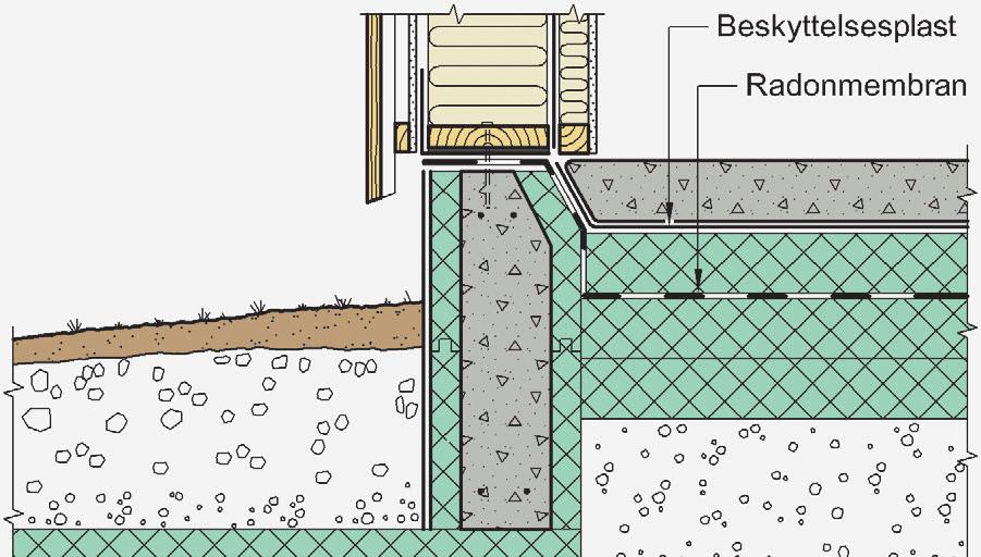 Generelle råd Les gjennom hele monteringsanvisningen før arbeidet starter. Store temperatursvingninger kan i enkelte tilfeller føre til at radonsperren ekspanderer og krymper.