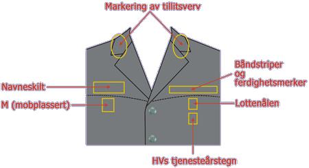 1.5 Navneskilt Navneskilt uten verv/forening