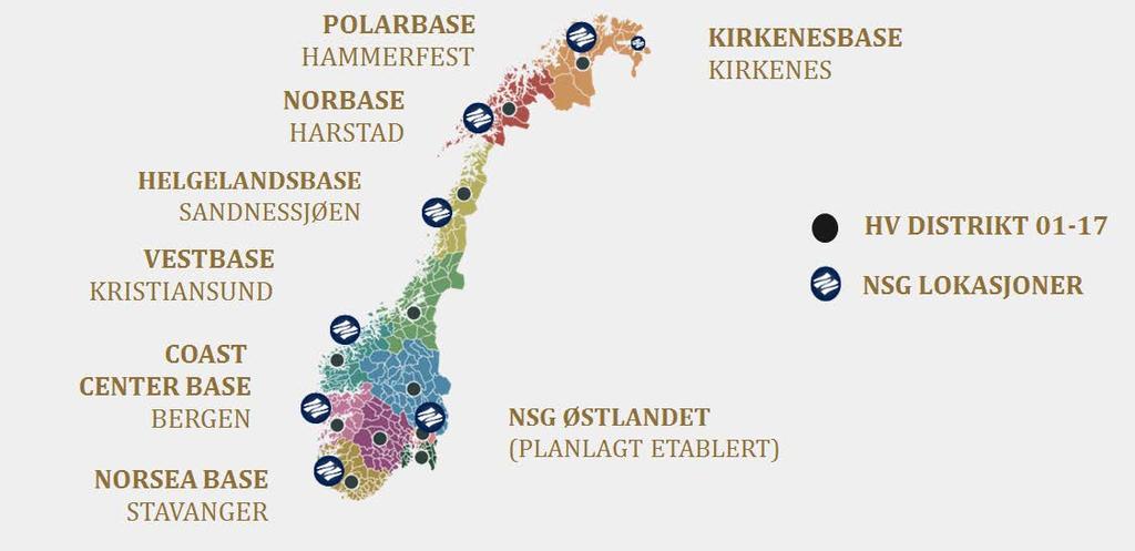 DEL II Konsept for Forsvarets