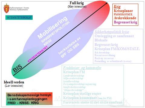 FYLKESMANNES