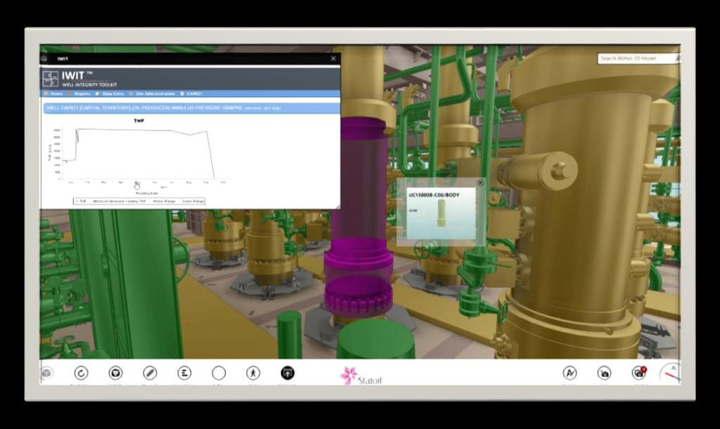 INTERGASJON MED IWIT Gå inn i iwit via 3D modellen