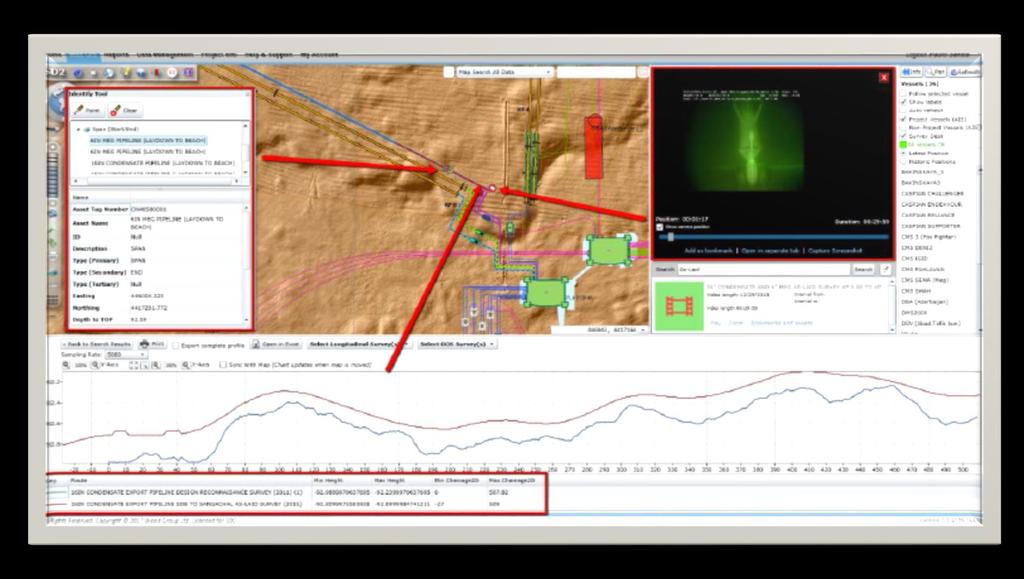 SUBSEA INTEGRASJON NEXUS-GIS N Wood s NEXUS-GIS gjer ein digital mapping av subsea installasjoner Å integre dette mot 3D modellen oppe på