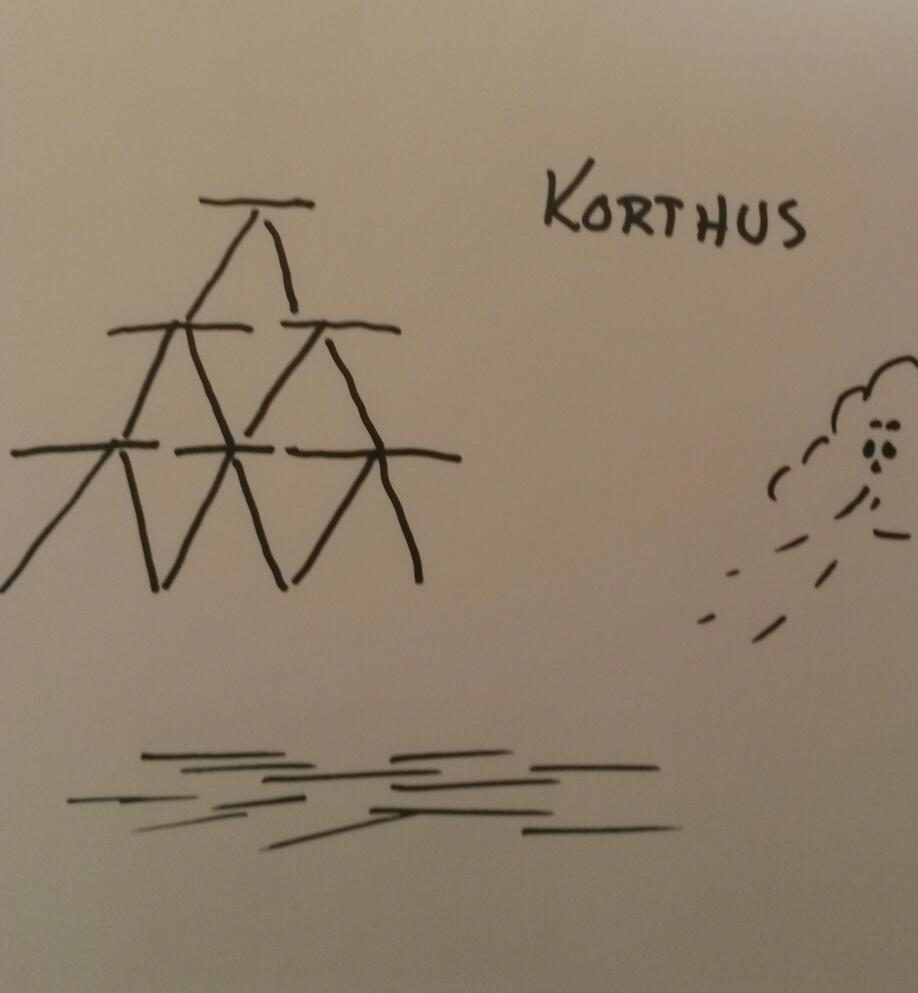 Jorda er som et korthus Fysisk kraft.