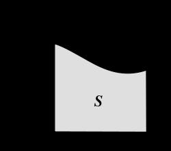 ikke å t med integrsjonskonstnten C ennå). Setter vi dette inn i formelen får vi xsinxdx= xcosx ( cosx )dx = xcosx + cosxdx = xcosx + sinx +C Eksempel 2..7.