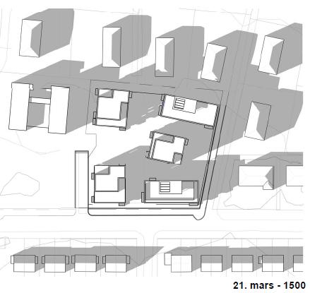 Figur 4: Solforhold 21. mars kl. 15 i forslag til ny plan. Det kom inn merknad ved offentlig ettersyn fra naboer i nord-øst, som ba om at det vurderes å trappe ned bebyggelsen også mot nord.