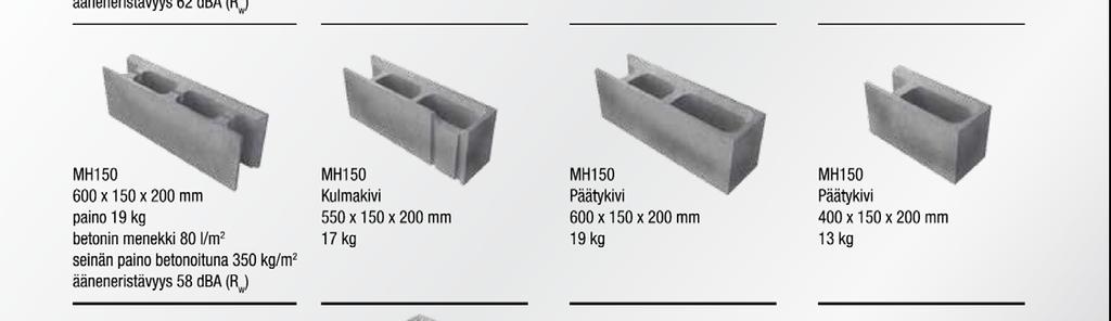 utstøpt vegg: 350 kg/m² Lydisolering: 58 db (Rw) 550 x 150 x 200 mm / 17 kg 600 x 150 x 200 mm / 19 kg Kort endeblokk 400 x 150 x 200