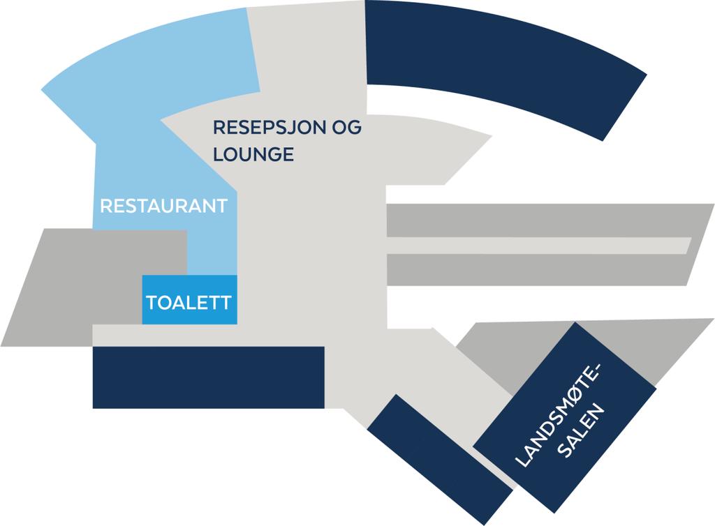 Kart over hotellet Ordliste Ord Ansatt Arbeidsutvalget AU Delegat Direktevalgt LS-medlem Dirigent Forklaring En som jobber dag og natt for Unge Høyre eller Høyres Studenter Styret i Høyres Studenter