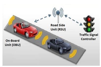 Formålet med informasjonsutvekslingen er å øke trafikksikkerheten og redusere risikoen for ulykker.