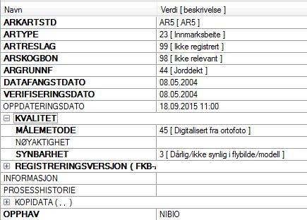 Svært usikkert jordbruksareal Rosa trekant viser AR5flater med jordbruksareal