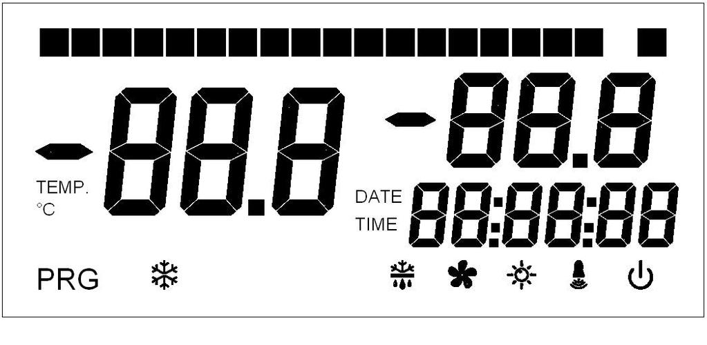 LCD DISPLAY 5.3 1. Rom temperatur / parameter sett.punkter 2. Fordamper temperatur / dag eller dato - se teu setting på Ninå 1 parameter 3. Klokke / dato time parameter 4.